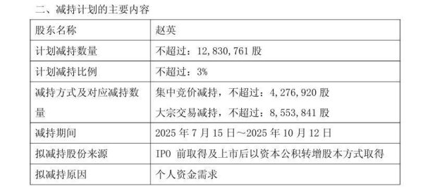 涨上策 有友食品老板娘拟减持不超过1283万股，此前鹿氏家族已赚得5.8亿元分红