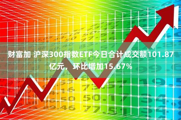 财富加 沪深300指数ETF今日合计成交额101.87亿元，环比增加15.67%