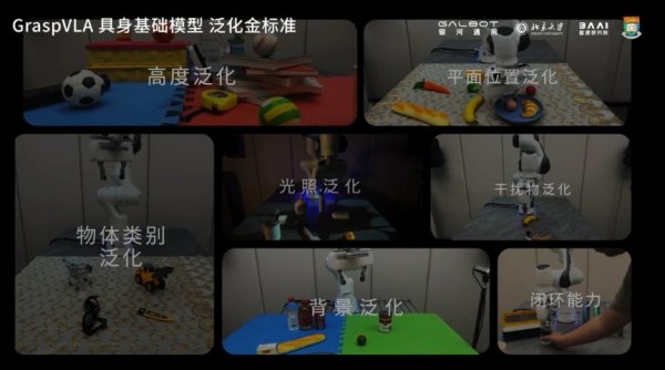 财富策略 银河通用机器人创始人及首席技术官王鹤：具身智能的爆发要靠合成数据先行