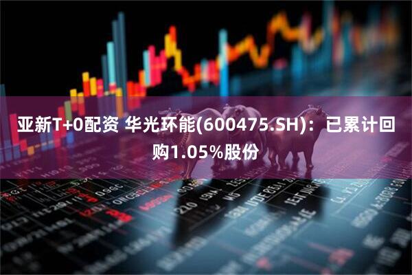 亚新T+0配资 华光环能(600475.SH)：已累计回购1.05%股份