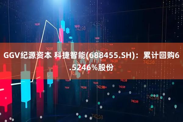 GGV纪源资本 科捷智能(688455.SH)：累计回购6.5246%股份