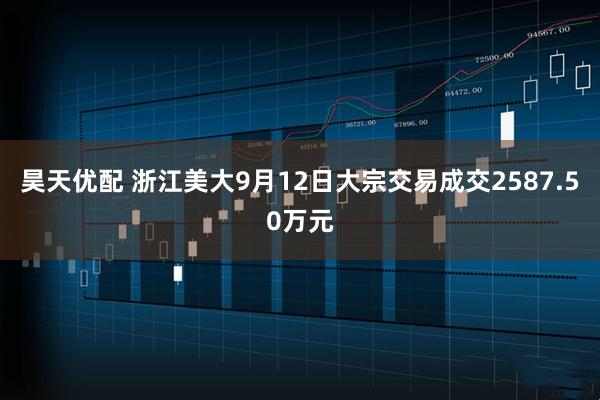 昊天优配 浙江美大9月12日大宗交易成交2587.50万元